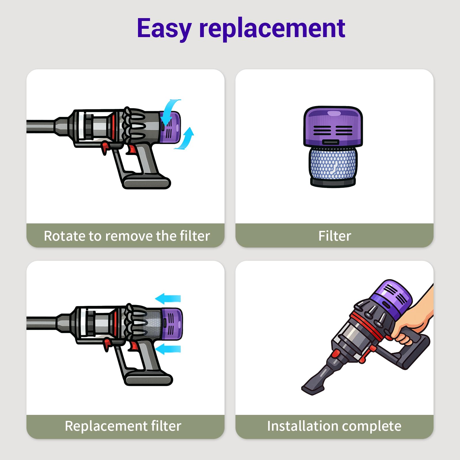 SV18 Filter Replacement for Dyson Digital Slim / V10 Spare